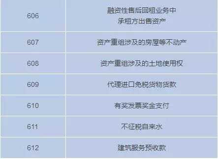 3月1日起不能收藏個(gè)人收藏碼了嗎？我要注冊(cè)個(gè)體戶才能收錢嗎？